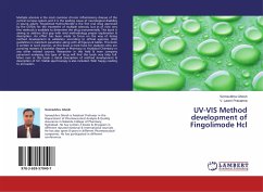 UV-VIS Method development of Fingolimode Hcl