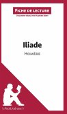 L'Iliade d'Homère (Analyse de l'oeuvre)