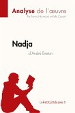 Nadja d'André Breton (Analyse de l'¿uvre)
