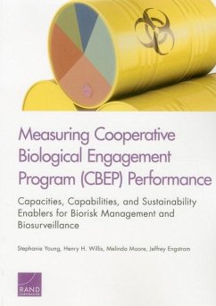 Measuring Cooperative Biological Engagement Program (CBEP) Performance - Young, Stephanie L; Willis, Henry H; Moore, Melinda
