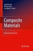Composite Materials Composite Materials