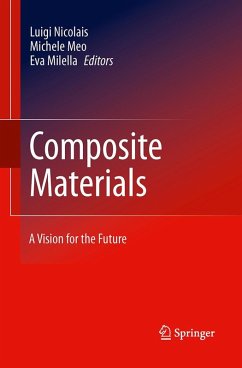 Cover Composite Materials