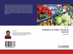 Inflation in India: Trends & sources