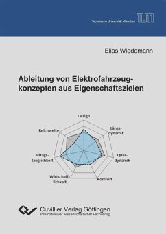 Cover Ableitung von Elektrofahrzeugkonzepten aus Eigenschaftszielen