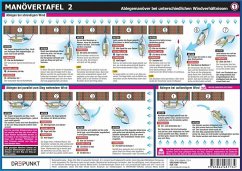 Manövertafel 2 - Schulze, Michael