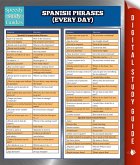 Spanish Phrases (Everyday) Speedy Study Guides (eBook, ePUB)