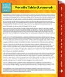 Periodic Table (Advanced) (eBook, ePUB) - Bild 1