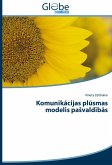 Komunikacijas plusmas modelis paSvaldibas