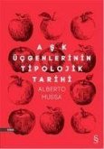 Ask Ücgenlerinin Tipolojik Tarihi