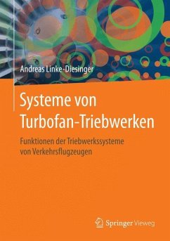 Systeme von Turbofan-Triebwerken - Linke-Diesinger, Andreas