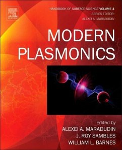 Modern Plasmonics