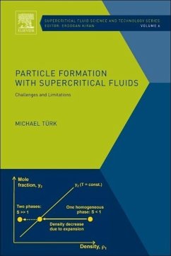 Particle Formation with Supercritical Fluids - Turk, Michael