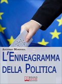 L'Enneagramma della Politica. Scopri a quale Tipo Appartiene il Tuo Elettorato per Ottenere Voti. (Ebook Italiano - Anteprima Gratis) (eBook, ePUB)