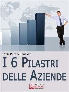 I 6 Pilastri delle Aziende. Come Costruire Solide Fondamenta per la Tua Azienda per Affrontare i Periodi di Crisi e Uscirne Vincenti. (Ebook Italiano - Anteprima Gratis) (eBook, ePUB) - Paolo Sposato, Pier