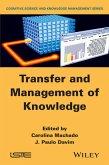 Transfer and Management of Knowledge (eBook, ePUB)