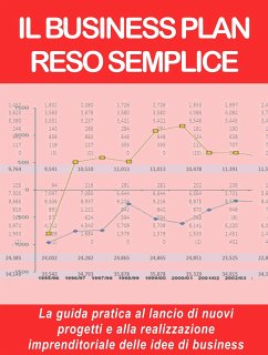 IL BUSINESS PLAN RESO SEMPLICE. La guida pratica al lancio di nuovi progetti e alla realizzazione imprenditoriale delle idee di business (eBook, ePUB) - Calicchio, Stefano; Calicchio, Stefano