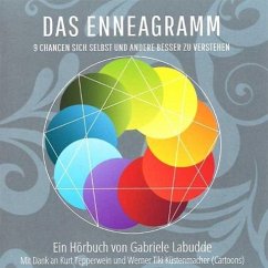 Das Enneagramm - Labudde, Gabriele