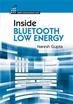 Cover Inside Bluetooth Low Energy (eBook, PDF)