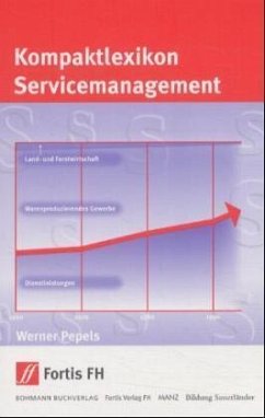 Kompaktlexikon Servicemanagement