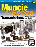 Muncie 4-Speed Transmissions (eBook, ePUB)