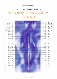 Poster componibile di cronoriflessologia spinale (eBook, PDF) - di Spazio, Vincenzo
