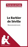 Le Barbier de Séville de Beaumarchais (Fiche de lecture)