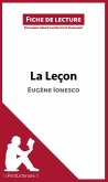 La Leçon de Eugène Ionesco (Fiche de lecture)