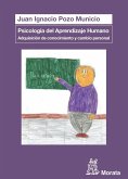 Psicología del Aprendizaje Humano: Adquisición de conocimiento y cambio personal