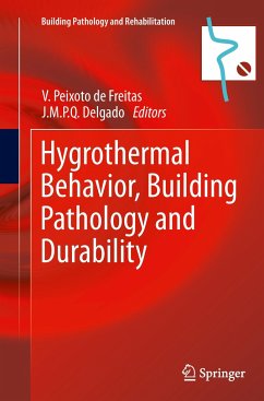 Hygrothermal Behavior, Building Pathology and Durability
