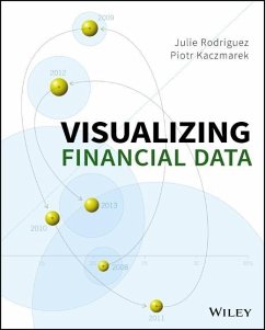 Visualizing Financial Data - Rodriguez, Julie; Kaczmarek, Piotr