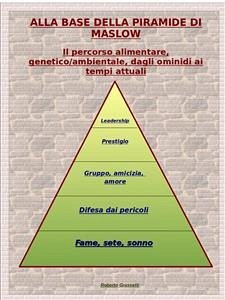 Alla base della piramde di maslow (eBook, PDF) - Grassetti, Roberto