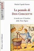 Le pentole di Don Chisciotte (eBook, ePUB)