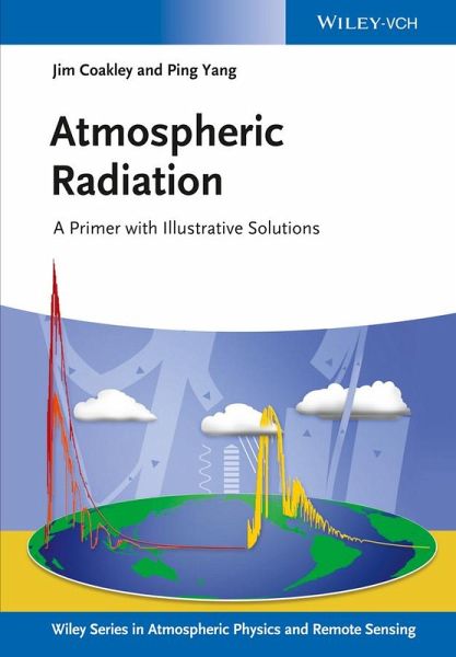 Atmospheric Radiation (eBook, ePUB)
