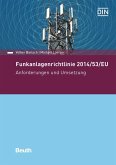 Funkanlagenrichtlinie 2014/53/EU