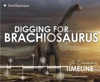 Digging for Brachiosaurus: A Discovery Timeline