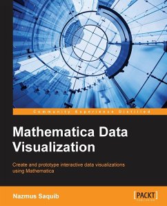 Mathematica Data Visualization - Saquib, Nazmus