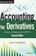 Accounting for Derivatives - Bild 1