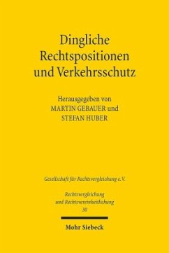 Cover Dingliche Rechtspositionen und Verkehrsschutz