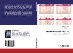 Dental Implant Surface - Raman, Shrimant;Arora, Pooja;Singh, S. P.