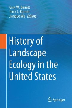 History of Landscape Ecology in the United States