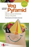 VegPyramid (eBook, PDF)