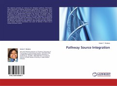 Pathway Source Integration - Bedane, Selam T.