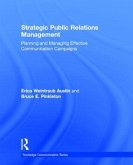 Strategic Public Relations Management