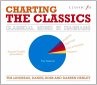Charting the Classics: Classical Music... - Bild 1
