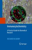 Immunocytochemistry