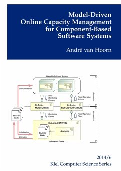 Model-Driven Online Capacity Management for Component-Based Software Systems