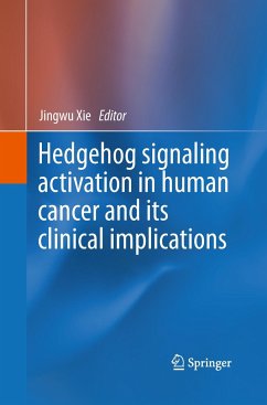 Hedgehog signaling activation in human cancer and its clinical implications