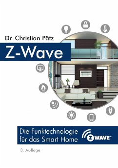 Z-Wave - Pätz, Christian