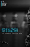 Regional Powers in the Middle East