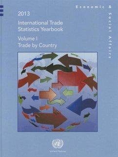 International Trade Statistics Yearbook 2013